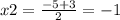 x2= \frac{-5+3}{2}=-1