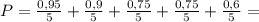 P= \frac{0,95}{5}+ \frac{0,9}{5}+\frac{0,75}{5}+\frac{0,75}{5}+\frac{0,6}{5}=