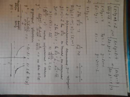 Исследовать функцию и построить график y=2ln*(x/x-2)-1