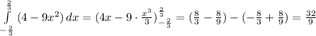 \int\limits^{\frac{2}{3}} _{ -\frac{2}{3}} {(4- 9x^{2} )} \, dx =(4x-9\cdot \frac{ x^{3} }{3})^{ \frac{2}{3}} _{ -\frac{2}{3}} = (\frac{8}{3}- \frac{8}{9})-(- \frac{8}{3}+\frac{8}{9}) = \frac{32}{9}