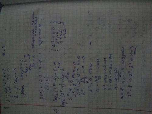 1)дана функция y= - 2x2+7x-4. найдите координаты точки её графика, в которой угловой коэффициент кас