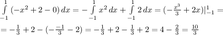 \int\limits^1_{-1} {(-x^2+2-0)} \, dx = -\int\limits^1_{-1} {x^2} \, dx + \int\limits^1_{-1} {2} \, dx =(-\frac{x^3}{3}+2x)|^1_{-1}=\\ \\ = -\frac{1}{3}+2 - (-\frac{-1}{3}-2)=-\frac{1}{3}+2-\frac{1}{3}+2=4-\frac{2}{3}=\frac{10}{3}