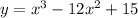 y=x^3-12x^2+15