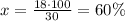 x=\frac{18\cdot 100}{30}=60\%