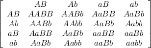 \left[\begin{array}{ccccc}&AB&Ab&aB&ab\\AB&AABB&AABb&AaBB&AaBb\\Ab&AABb&AAbb&AaBb&Aabb\\aB&AaBB&AaBb&aaBB&aaBb\\ab&AaBb&Aabb&aaBb&aabb\end{array}\right]