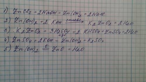 Цинк хлорид=цинк гідроксид=цинкат калію =цинк сульфат= цинк гідроксид= цинк оксид