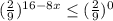 (\frac{2}{9}) ^{16-8x} \leq (\frac{2}{9}) ^{0}