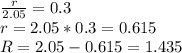 \frac{r}{2.05} = 0.3 \\ r = 2.05*0.3= 0.615\\ R = 2.05-0.615=1.435