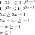 0,04^{x} \leq 0,2^{3x-1} \\ &#10;0,2^{2x} \leq 0,2^{3x-1} \\ &#10;2x \geq 3x-1 \\ &#10;2x-3x \geq -1 \\ &#10;-x \geq -1 \\ &#10;x \leq 1