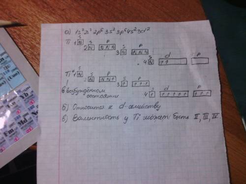 Для элемента 22tı а) электронная формула и электронно - графическая схема в нормальном и возбужденно