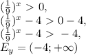 (\frac{1}{9})^x\ \textgreater \ 0, \\ (\frac{1}{9})^x-4\ \textgreater \ 0-4, \\ (\frac{1}{9})^x-4\ \textgreater \ -4, \\ E_y=(-4;+\infty)