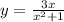 y= \frac{3x}{x^2+1}