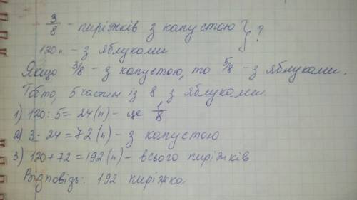 Ушкільній їдальні напекли пиріжки.3/8 з усієї кількості становлять пиріжки з капустою.решта 120 з яб