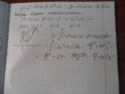 Найдите площадь фигуры, ограниченной линиями: y=x^2 - 2x + 2, y=2 + 6x - x^2