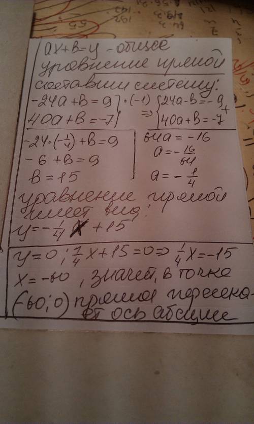 Запишите уравнение прямой,проходящей через точки а(-24; 9) и в(40; -7). в какой точке эта прямая пер