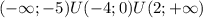 (- \infty ;-5)U(-4;0)U(2;+ \infty )