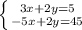 \left \{ {{3x+2y=5 } \atop {-5x+2y=45}} \right.