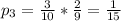 p_3= \frac{3}{10} * \frac{2}{9}= \frac{1}{15}