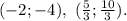 (-2;-4),\,\,(\frac{5}{3} ;\frac{10}{3} ).