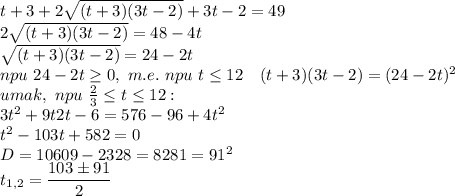 t+3+2 \sqrt{(t+3)(3t-2)} +3t-2=49 \\ 2 \sqrt{(t+3)(3t-2)}=48-4t \\ \sqrt{(t+3)(3t-2)}=24-2t \\ npu\ 24-2t \geq 0,\ m.e. \ npu\ t \leq 12 \ \ \ (t+3)(3t-2)=(24-2t)^2 \\ umak,\ npu\ \frac{2}{3}\leq t \leq 12: \\ 3t^2+9t2t-6=576-96+4t^2 \\ t^2-103t+582=0 \\ D=10609-2328=8281=91^2 \\ t_{1,2}=\dfrac{103 \pm 91}{2}