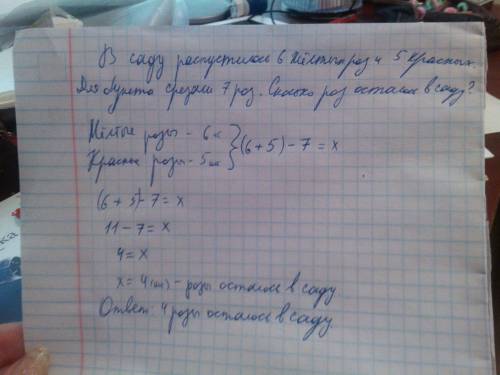 Всаду распустилось 6 жёлтых роз и 5 красных . для букета срезали 7 роз. сколько роз осталось в саду?