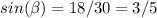 sin( \beta ) = 18/30 = 3/5