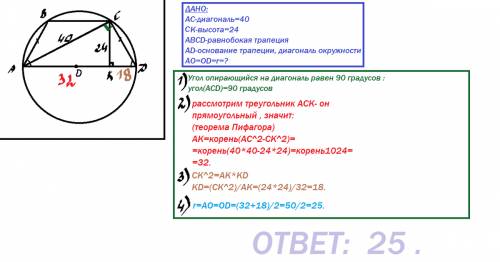 Вровнобичной трапеции центр описанного круга лежит на большей основе, диагональ и высота трапеции со