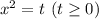 x^2=t\,\, (t \geq 0)