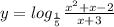 y= log_{ \frac{1}{5} } \frac{x^2+x-2}{x+3}