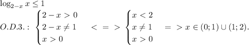 \log_{2-x}x \leq 1 \\ O.D.3.:\ &#10;\begin{cases} 2-x\ \textgreater \ 0 \\ 2-x \neq 1 \\ x\ \textgreater \ 0 \end{cases} \ \textless \ =\ \textgreater \ \begin{cases} x\ \textless \ 2 \\ x \neq 1 \\ x\ \textgreater \ 0 \end{cases} =\ \textgreater \ x \in (0;1) \cup (1;2).