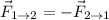 \vec F_{1\rightarrow 2}=-\vec F_{2\rightarrow 1}