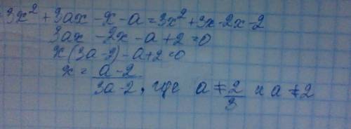 При каком значении а уравнение (3x-1)(x+a)=(3x-2)(x+1) не имеет корней?