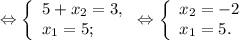 \Leftrightarrow\left \{ \begin{array}{lcl} {{5+x{_2}=3,} \\ {x{_1}=5;}} \end{array} \right.\Leftrightarrow \left \{ \begin{array}{lcl} {{x{_2} =-2} \\ {x{_1}=5.}} \end{array} \right.