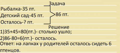 2класс .составить условию и решить. в стае 86 птенцов,35 птенцов ушли с родителями на ,45 в детский