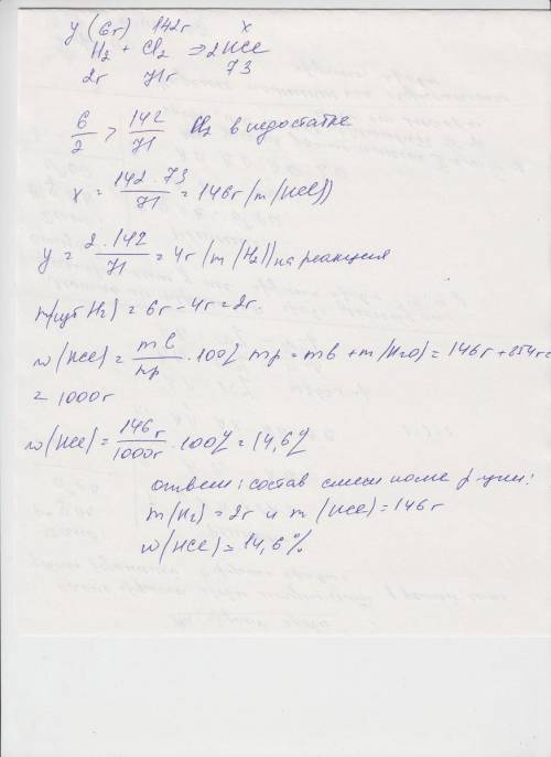 Для синтеза хлороводорода взяли 6 г водорода и 142 г хлора. смест подожгли. найдите состав газовой с