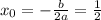 x_{0}=-\frac{b}{2a}=\frac{1}{2}