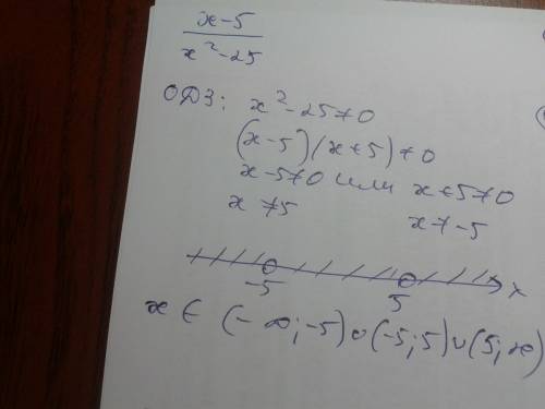 Какой здесь промежуток? (x-5)/(x^2-25) [5; до+бесконечности) (5; до+бесконечности) числитель будет б