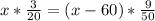 x* \frac{3}{20} =(x-60)* \frac{9}{50}