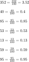 352= \frac{352}{100} =3.52 \\ \\ 40= \frac{40}{100} =0.4 \\ \\ 85= \frac{85}{100}=0.85 \\ \\ 53= \frac{53}{100} =0.53 \\ \\ 13= \frac{13}{100} =0.13 \\ \\ 59= \frac{59}{100} =0.59 \\ \\ 95= \frac{95}{100} =0.95 \\ \\