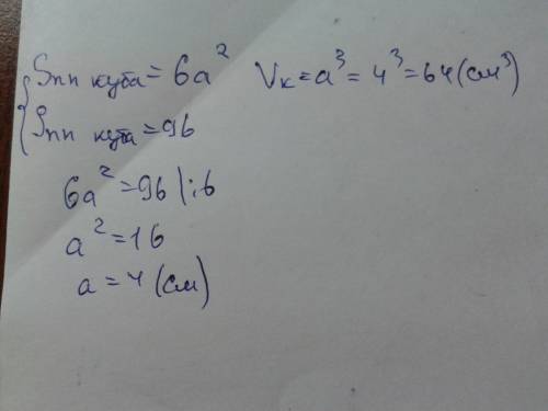Площа поверхні куба дорівнює 96 см².знайдіть його об’єм.