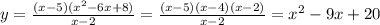 y= \frac{(x-5)(x^2-6x+8)}{x-2}= \frac{(x-5)(x-4)(x-2)}{x-2} =x^2-9x+20