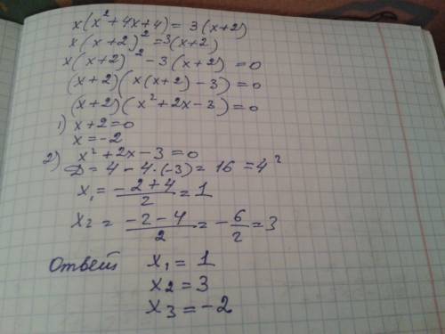 Подскажите ,как пошагово решить вот это уравнение: x(x^2+4x+4)=3(x+2). я не понимаю преобразования.