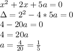 x^2+2x+5a=0 \\ &#10;\Delta=2^2-4*5a=0 \\ 4-20a=0 \\ 4=20a \\ a= \frac{4}{20}= \frac{1}{5}