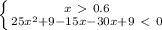 \left \{ {{x\ \textgreater \ 0.6} \atop {25x^2+9-15x-30x+9\ \textless \ 0}} \right.