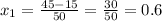 x_{1}= \frac{45-15}{50}=\frac{30}{50}=0.6