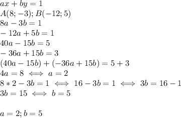 ax+by=1 \\ A(8;-3);B(-12;5) \\ &#10;8a-3b=1 \\ -12a+5b=1 \\ &#10;40a-15b=5 \\ &#10;-36a+15b=3 \\ &#10;(40a-15b)+(-36a+15b)=5+3 \\ &#10;4a=8 \iff a=2 \\ &#10;8*2-3b=1 \iff 16-3b=1 \iff 3b=16-1 \\ &#10;3b=15 \iff b=5 \\ \\ &#10;a=2;b=5