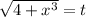 \sqrt{4+x^3}=t