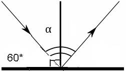 Угол между лучом и плоским зеркалом равен 60 градусов чему равен угол падения