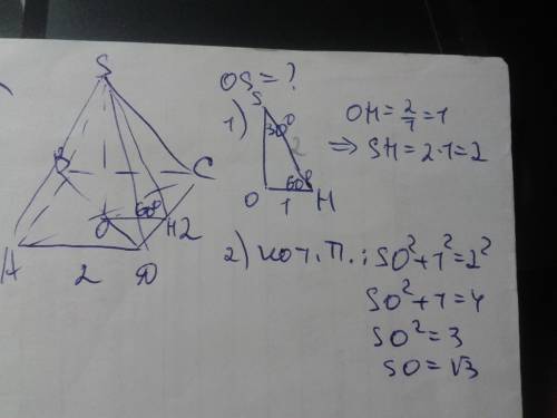 Сторона основания правильной четырехугольной пирамиды 2, угол при основании в боковой грани 60 граду