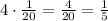 4\cdot \frac{1}{20}=\frac{4}{20}=\frac{1}{5}